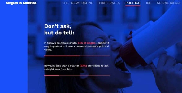 Screenshot of the Singles in America politics section