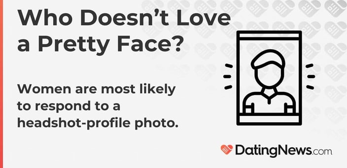 Women are most likely to respond to a headshot profile photo.