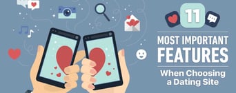 11 Important Features When Choosing a Dating Site ([updated_month_year])