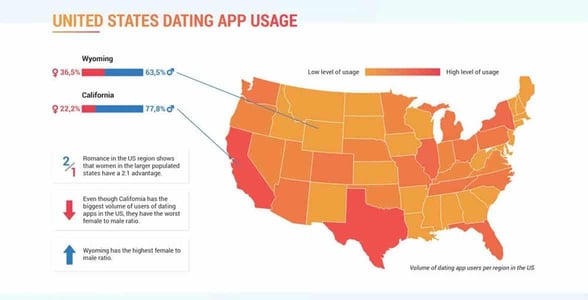 An infographic of popular dating apps by state