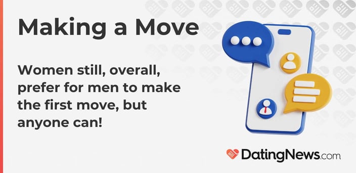 Women still, overall, prefer for men to make the first move, but anyone can!
