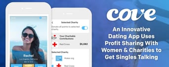 Cove: An Innovative Dating App Uses Profit Sharing With Women & Charities to Get Singles Talking