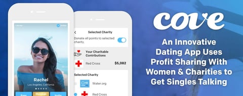 <span style='font-size: 32px;'>Cove: An Innovative Dating App Uses Profit Sharing With Women & Charities to Get Singles Talking</span>