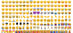 Tinder: Indian Singles Use These Emojis Most Often