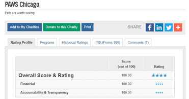 Screenshot of PAWS Chicago rating