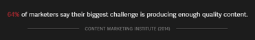 Screenshot of Content Marketing Institute study on NewsCred