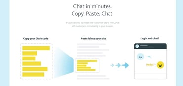 A screenshot of how to install Olark's live-chat widget A screenshot of how to install Olark's live-chat widget