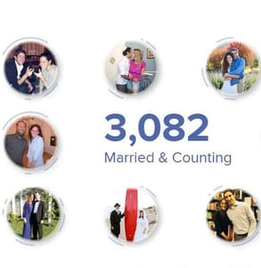 Screenshot of JWed's success stories Screenshot of JWed's success stories