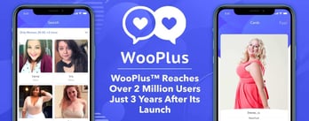 WooPlus™ Reaches Over 2 Million Users Just 3 Years After Its Launch