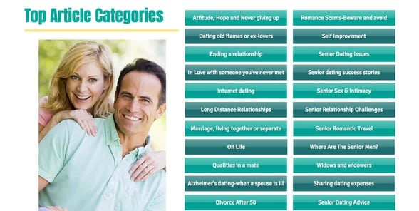 Screenshot of articles on FindingLoveAfter50.com Screenshot of articles on FindingLoveAfter50.com