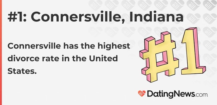 Connersville has the highest divorce rate in the United States.