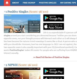 Screenshot of HIVPositiveDatingSites.org Screenshot of HIVPositiveDatingSites.org