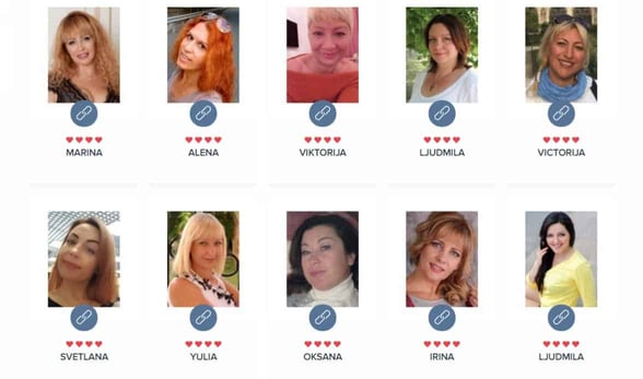 Screenshot of MissUA profiles