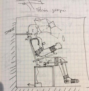 Original designs for The Rig by Philip Rosedale