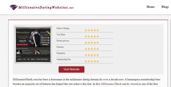Screenshot of MillionaireDatingWebsites.net