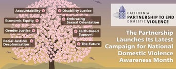 The Partnership Launches Its Latest Campaign for National Domestic Violence Awareness Month