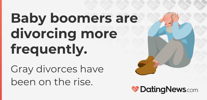 <br>Baby boomers are divorcing more frequently. Gray divorces have been on the rise.<br> <br>Baby boomers are divorcing more frequently. Gray divorces have been on the rise.<br>
