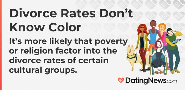 Divorce rates do not know color. It is more likely that poverty or religion factor into the divorce rates of certain cultural groups. Divorce rates do not know color. It is more likely that poverty or religion factor into the divorce rates of certain cultural groups.