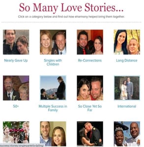 Photo of eharmony couples