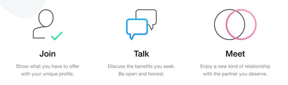 Screenshot from Secret Benefits Screenshot from Secret Benefits
