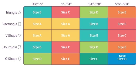 Photo of the size chart