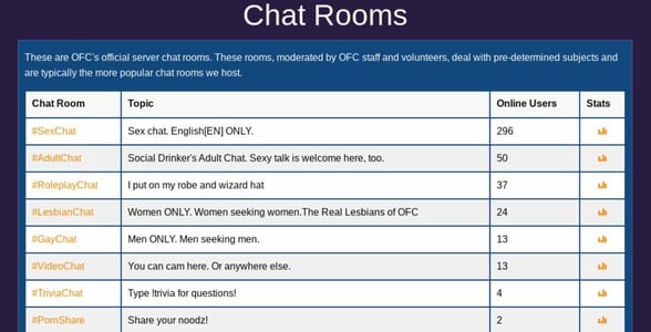 Screenshot of OnlineFreeChat Screenshot of OnlineFreeChat