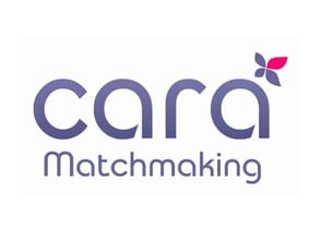 Cara Matchmaking logo Cara Matchmaking logo