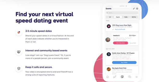 Virtual speed dating events. Virtual speed dating events.