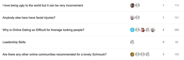 Screenshot of Ugly Schmucks community