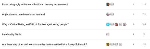 Screenshot of Ugly Schmucks community Screenshot of Ugly Schmucks community