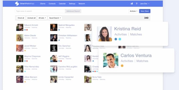 monitor-view of user profiles monitor-view of user profiles