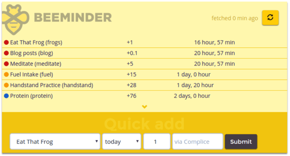 Beeminder user view Beeminder user view