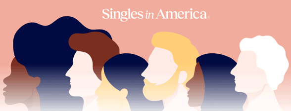 Singles in America graphic Singles in America graphic