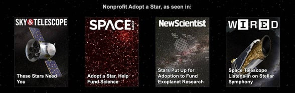 list of publications adopt a star is found in list of publications adopt a star is found in