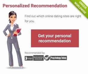 personal recommendation quiz graphic