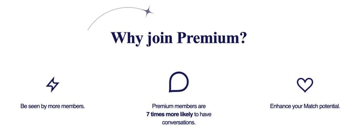 Screenshot of Match premium membership perks