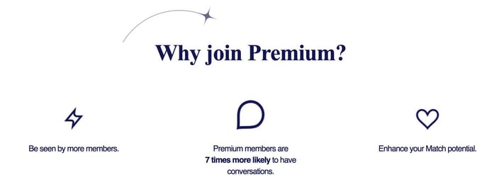 Screenshot of Match premium membership perks Screenshot of Match premium membership perks