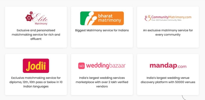 matrimony.com site offerings