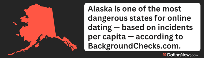 Alaska danger graphic Alaska danger graphic