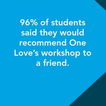 96% of students would recommend OneLove's workshop