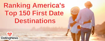 Dating Differently: A Ranking of America&#8217;s Top 150 First Date Destinations