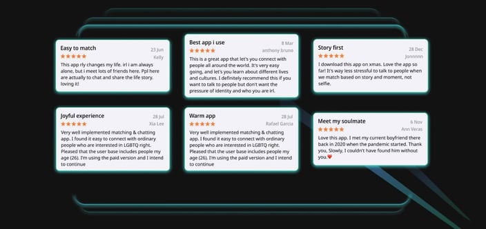 Rooit user testimonials