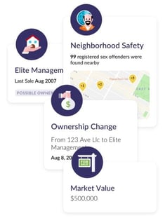 Address lookup features