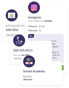 Email lookup features