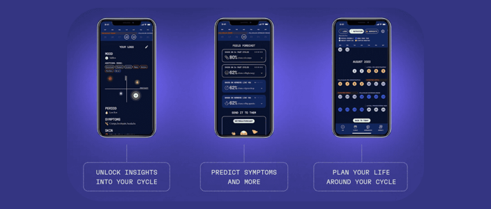 aavia cycle tracking