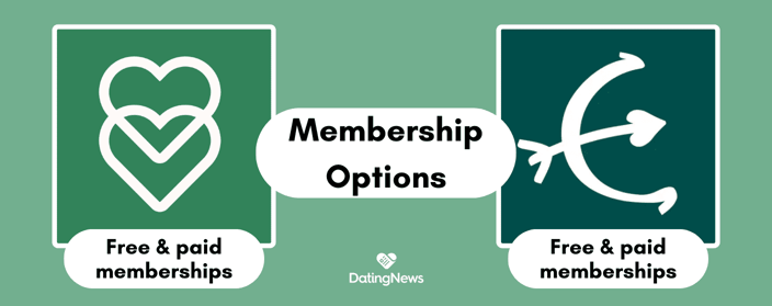 membership options membership options