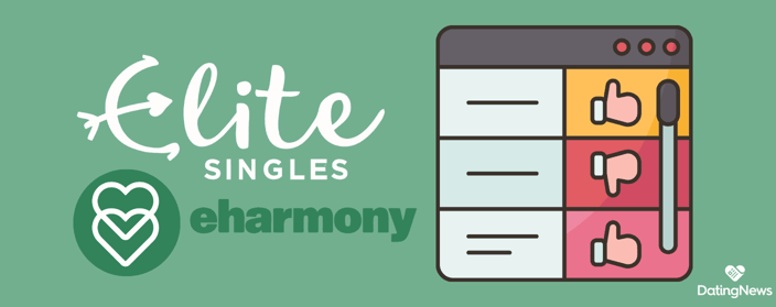 personality tests on elitesingles and eharmony personality tests on elitesingles and eharmony