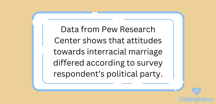 research data interracial marriage