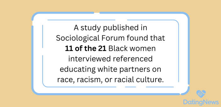 interracial dating stats