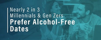 2 out of 3 Singles Prefer Alcohol-Free Dates